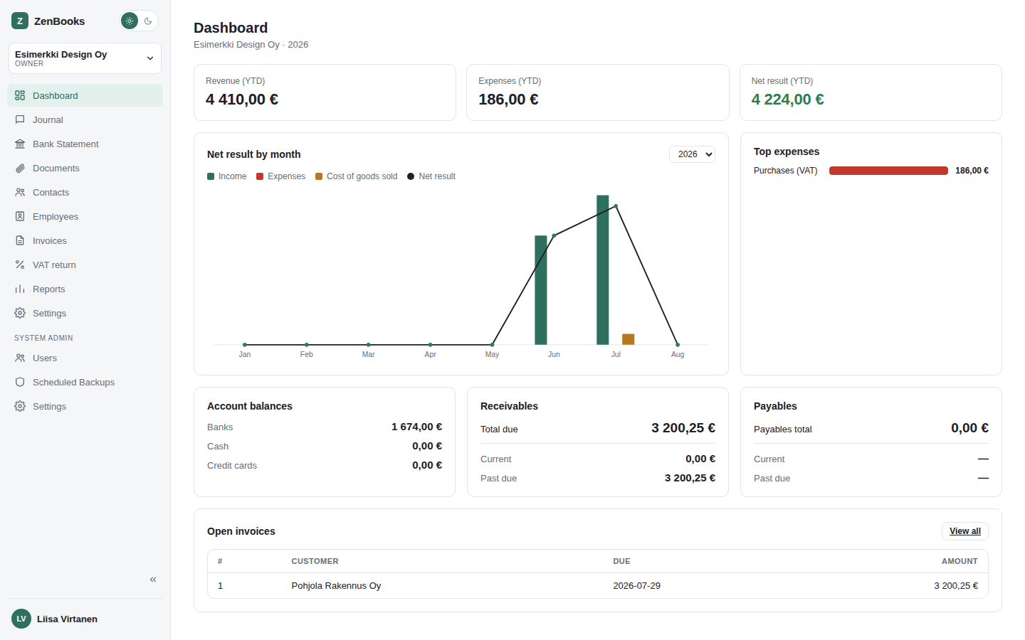 ZenBooks Dashboard